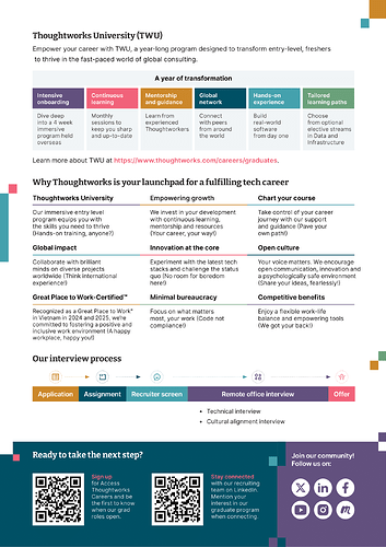 tw_18306211192_Careers fair leaflet_Print_2025_PRINT_no bleed (1) - Pattama Thuanchaisri-2