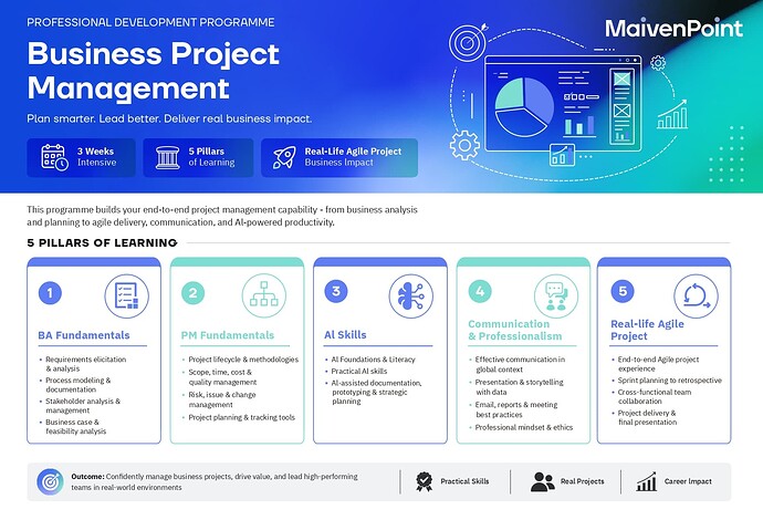 Business-Project-Management-MP_page-0001