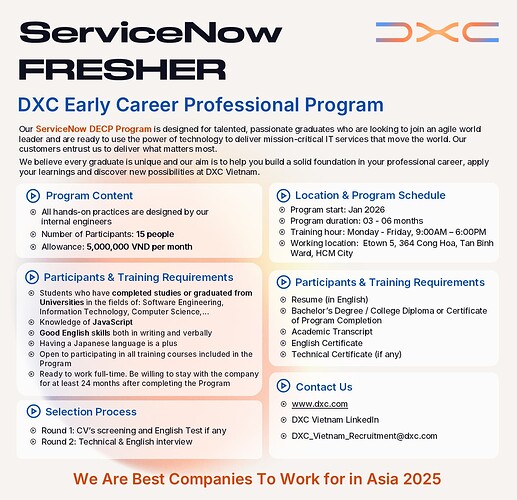 ServiceNow DECP posters_Dec_2025