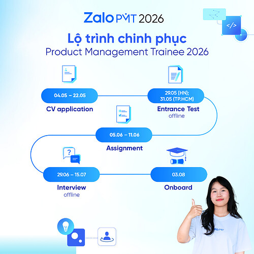 PMT roadmap (final) (2)