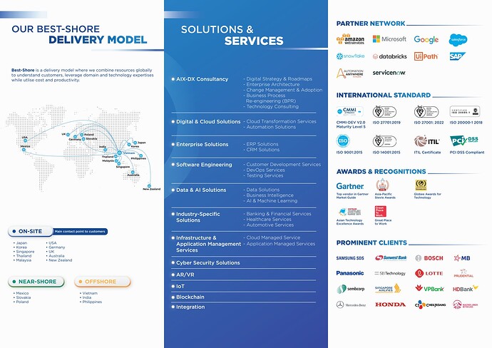 CMCGlobal 1